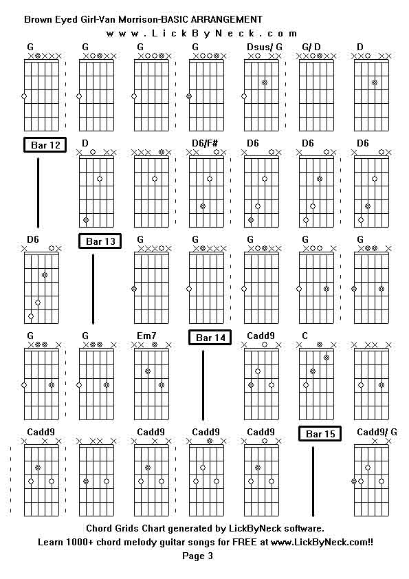 Chord Grids Chart of chord melody fingerstyle guitar song-Brown Eyed Girl-Van Morrison-BASIC ARRANGEMENT,generated by LickByNeck software.